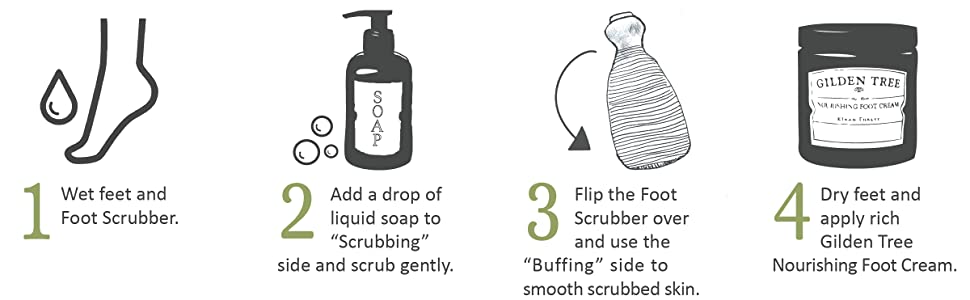 how to use simple instructions daily man treatment repair peel cuticle handle rasp cream