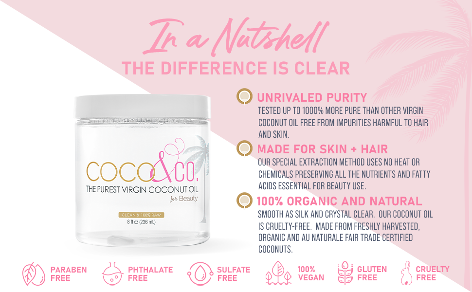 in a nutshell coconut oil for beauty skin hair