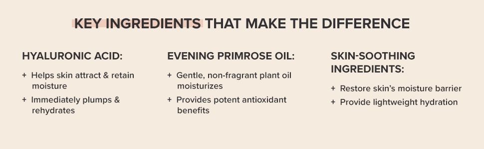 hyaluronic acid, primrose oil