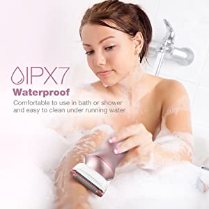 IPX7 Waterproof