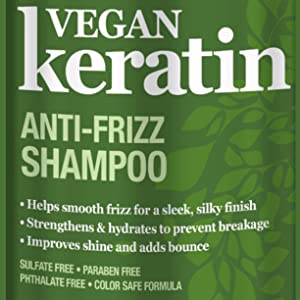 Antifrizz shampoo