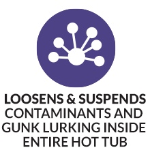 LOOSENS & SUSPENDS CONTAMINANTS AND  GUNK LURKING INSIDE  ENTIRE HOT TUB
