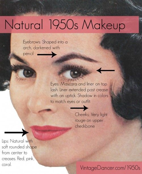 makeup ideas for over 50s