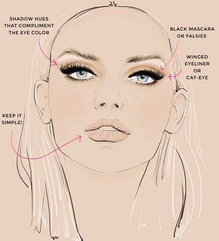 makeup ideas for oval faces