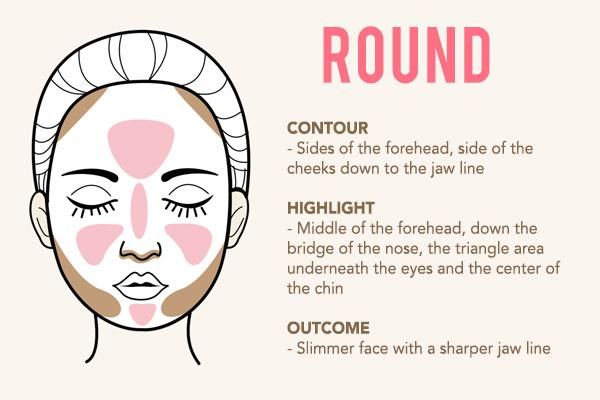 makeup ideas for round faces