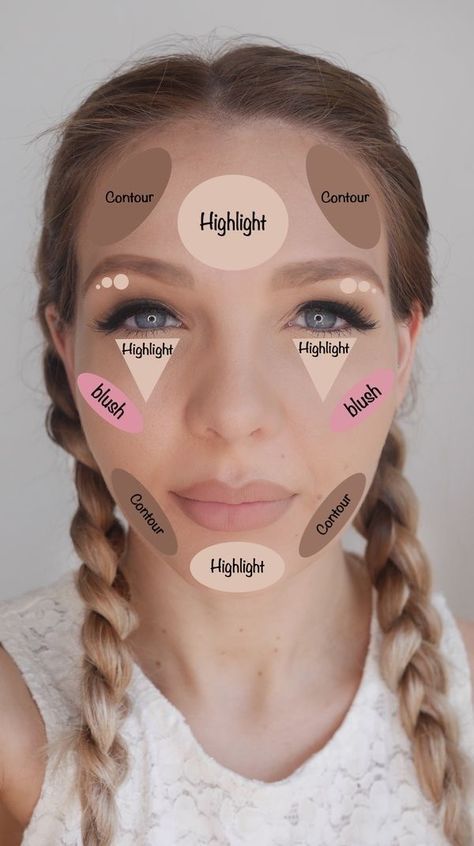 makeup tips for beginners