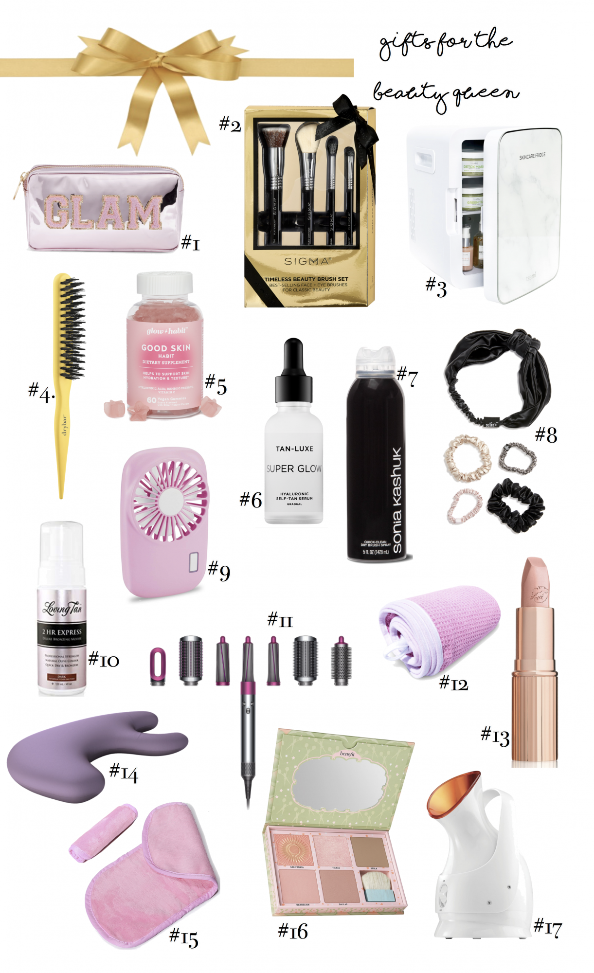 christmas gift ideas for makeup lovers