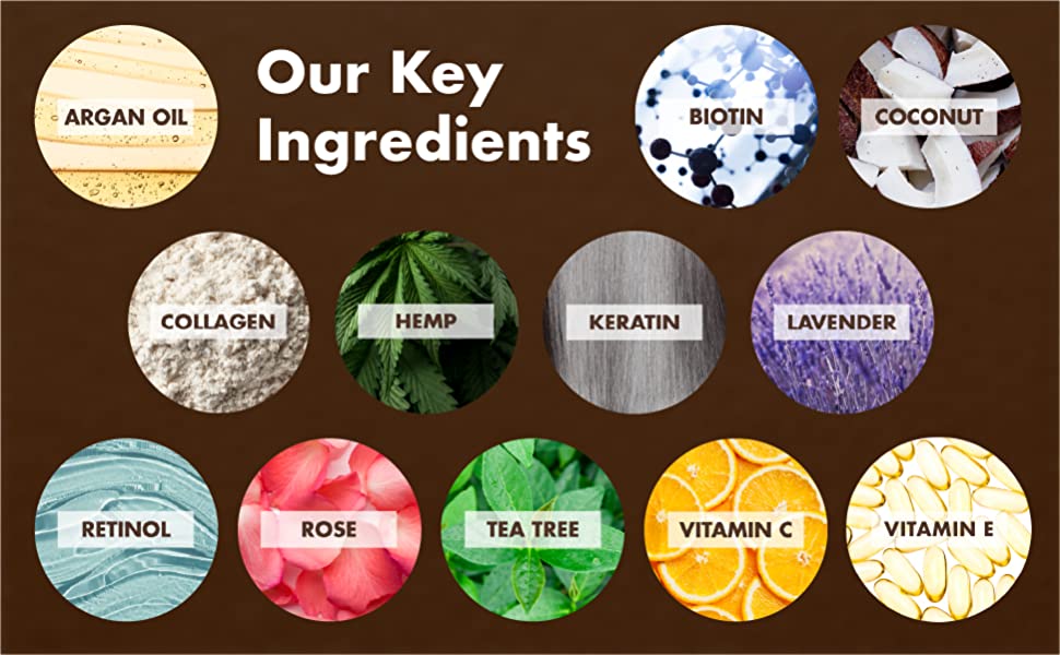 Close-up photos listing key ingredients, like argan oil, hemp, rose, retinol, tea tree, and more.